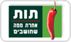 בית הספר המוביל להכשרת מאמנים מבית תות תקשורת ותוצאות